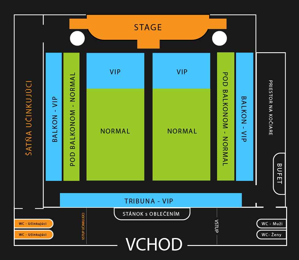 Stage plan